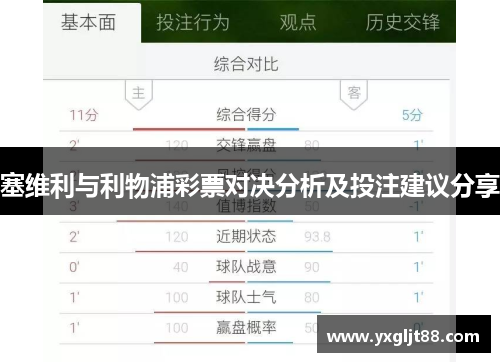 塞维利与利物浦彩票对决分析及投注建议分享