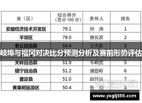 岐埠与福冈对决比分预测分析及赛前形势评估