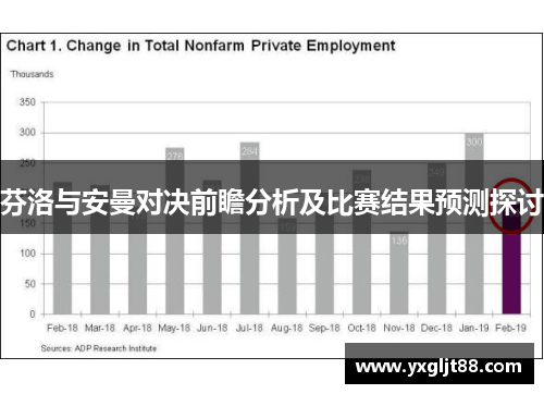 芬洛与安曼对决前瞻分析及比赛结果预测探讨