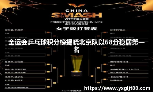 全运会乒乓球积分榜揭晓北京队以68分稳居第一名