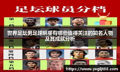 世界足坛男足球明星有哪些值得关注的知名人物及其成就分析